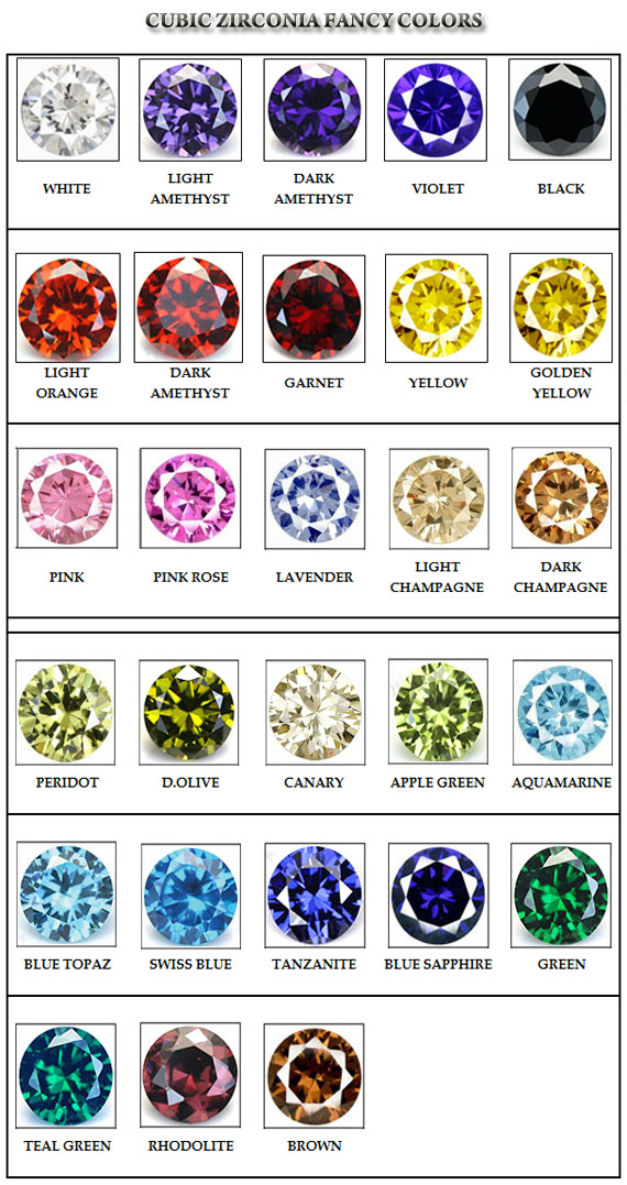 Sapphire Colors Chart