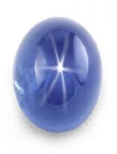 Lab Created Transparent Star Sapphire - Round Cabochon