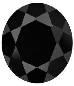 Natural Black Spinel