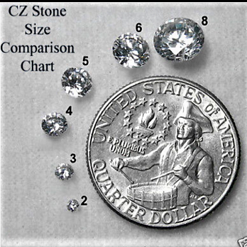 Stone Rose Size Chart