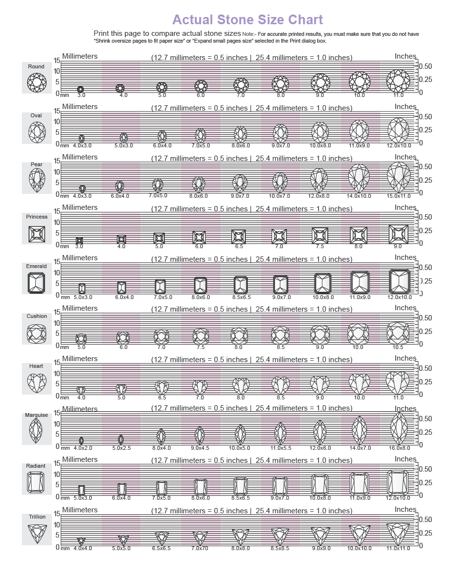 Oval Color Stone Size Chart