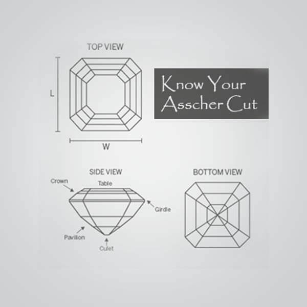 Cubic Zirconia Peridot, Asscher
