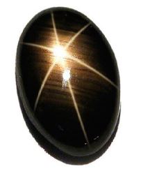 Natural Black Star Sapphire Oval Cabochon Cubic Zirconia CZ