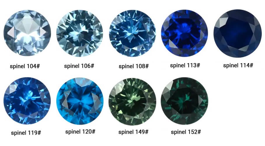 Lab Created Spinel