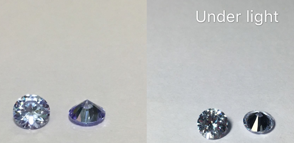 Cubic Zirconia (CZ), Natural & Synthetic Gemstones on Sale | Gemsngems.com