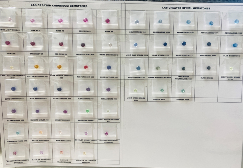 Synthetic color chart