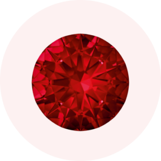 Buy Loose Gemstones Online - CZ Stones, Natural and Synthetic Gems